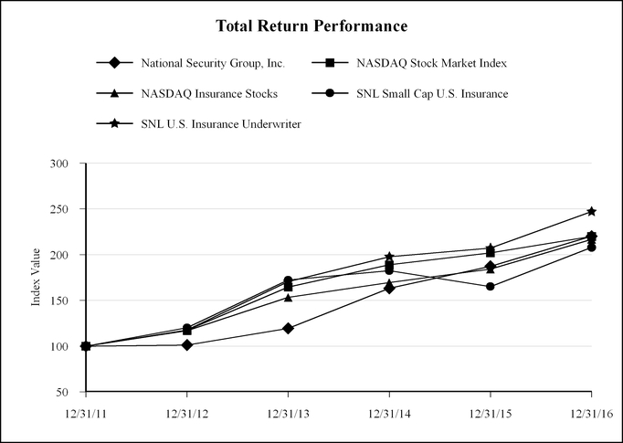 a2014proxy_chart-11342a03.jpg